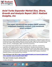 Axial Turbo Expander Market Size, Share, Growth 2017