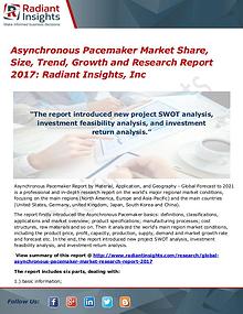 Asynchronous Pacemaker Market Share, Size, Trend, Growth 2017