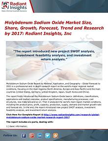 Molybdenum Sodium Oxide Market Size, Share, Growth, Forecast 2017
