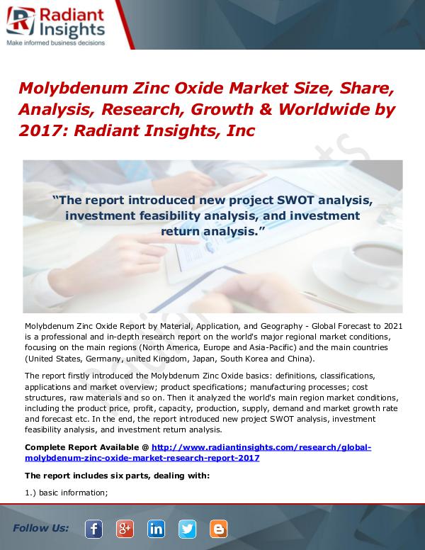 Molybdenum Zinc Oxide Market Size, Share, Analysis, Research 2017 Molybdenum Zinc Oxide Market Size, Share 2017