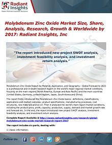 Molybdenum Zinc Oxide Market Size, Share, Analysis, Research 2017