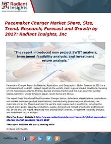Pacemaker Charger Market Share, Size, Trend, Research, Forecast 2017