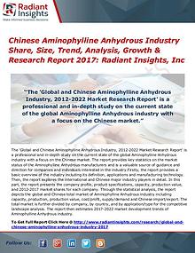 Chinese Aminophylline Anhydrous Industry Share, Size, Trend 2017