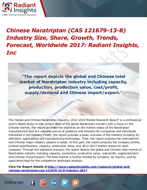 Chinese Naratriptan (CAS 121679-13-8) Industry Size, Share 2017 Chinese Naratriptan (CAS 121679-13-8) Industry