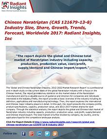 Chinese Naratriptan (CAS 121679-13-8) Industry Size, Share 2017