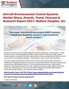 Aircraft Environmental Control Systems Market Share, Growth 2017
