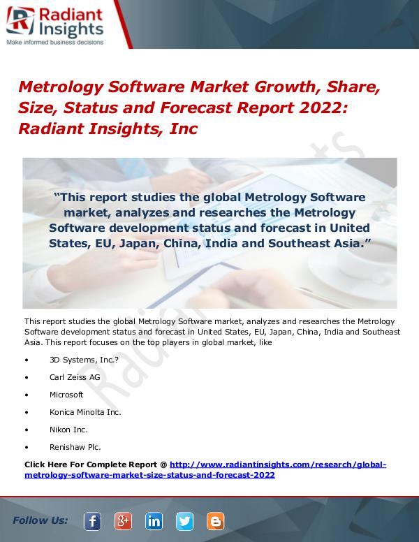 Metrology Software Market Growth, Share, Size, Status 2022 Metrology Software Market Growth, Share, Size 2022