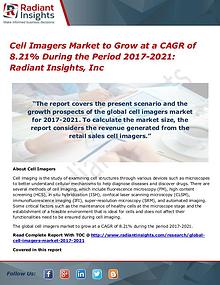 Cell Imagers Market to Grow at a CAGR of 8.21% During the Period 2021