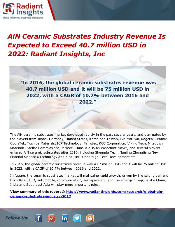 AlN Ceramic Substrates Industry Revenue Is Expected to Exceed 40.7 AlN Ceramic Substrates Industry 2022