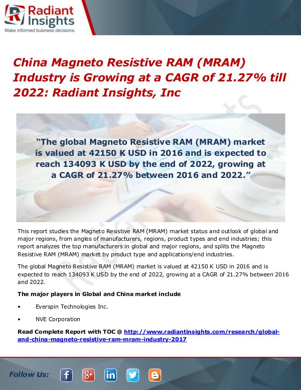 China Magneto Resistive RAM (MRAM) Industry 2022 China Magneto Resistive RAM (MRAM) Industry 2022