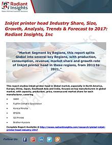 Inkjet printer head Industry Share, Size, Growth, Analysis 2017