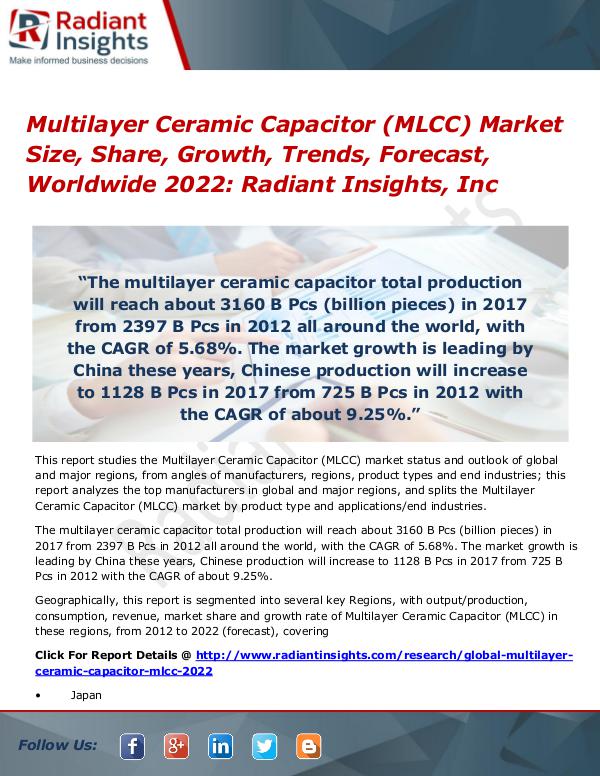 Multilayer Ceramic Capacitor (MLCC) Market Size, Share, Growth 2022 Multilayer Ceramic Capacitor (MLCC) Market 2022