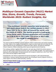 Multilayer Ceramic Capacitor (MLCC) Market Size, Share, Growth 2022