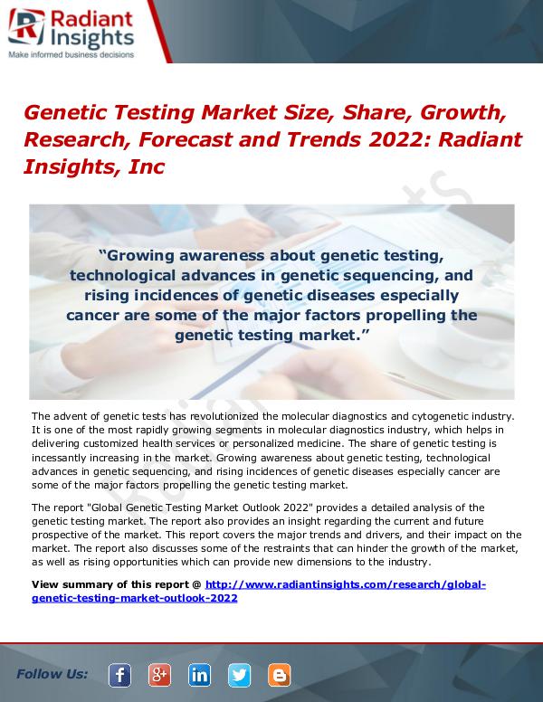 Genetic Testing Market Size, Share, Growth, Research, Forecast 2022 Genetic Testing Market Size, Share, Growth 2022