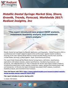 Metallic Dental Syringe Market Size, Share, Growth, Trends 2017