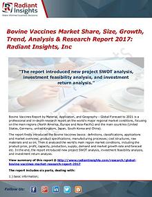 Bovine Vaccines Market Share, Size, Growth, Trend, Analysis 2017
