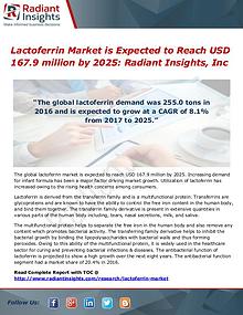 Lactoferrin Market is Expected to Reach USD 167.9 million by 2025