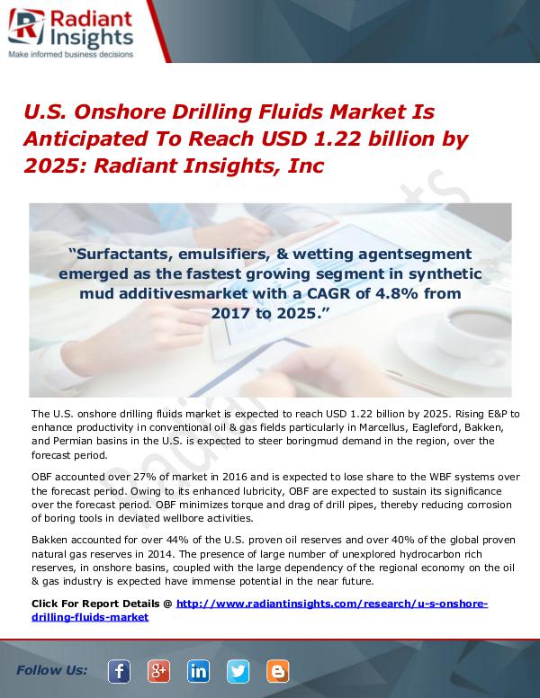 U.S. Onshore Drilling Fluids Market Is Anticipated To Reach USD 1.22 U.S. Onshore Drilling Fluids Market 2025
