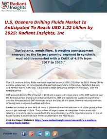 U.S. Onshore Drilling Fluids Market Is Anticipated To Reach USD 1.22