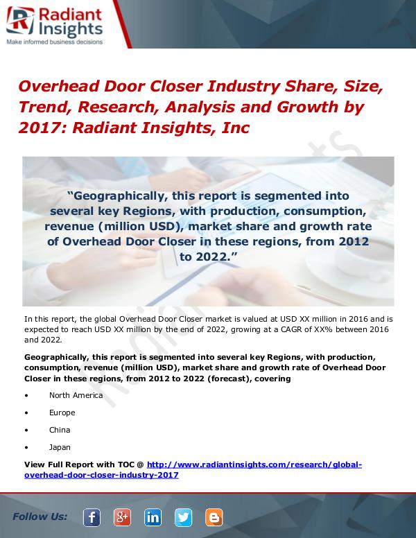 Overhead Door Closer Industry Share, Size, Trend, Research 2017 Overhead Door Closer Industry Share, Size 2017