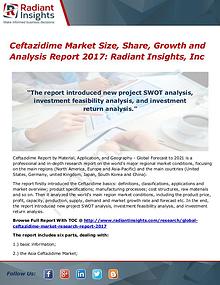 Ceftazidime Market Size, Share, Growth and Analysis Report 2017