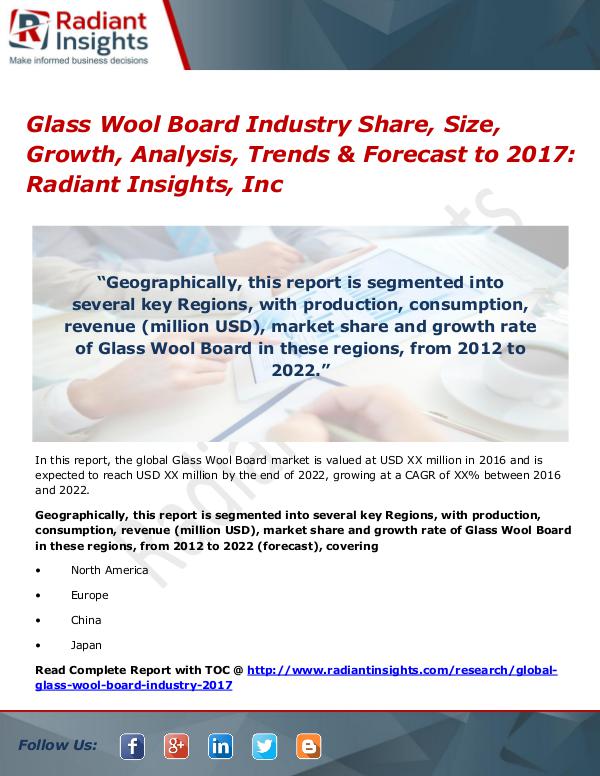 Glass Wool Board Industry Share, Size, Growth, Analysis, Trends 2017 Glass Wool Board Industry Share, Size, Growth 2017