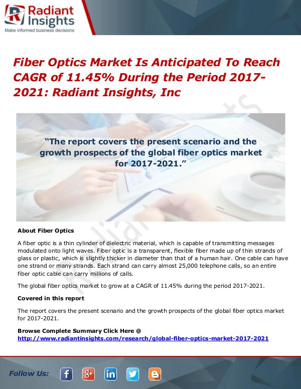 Fiber Optics Market Is Anticipated To Reach CAGR of 11.45% Fiber Optics Market 2021