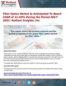 Fiber Optics Market Is Anticipated To Reach CAGR of 11.45%
