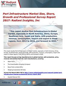 Port Infrastructure Market Size, Share, Growth 2017