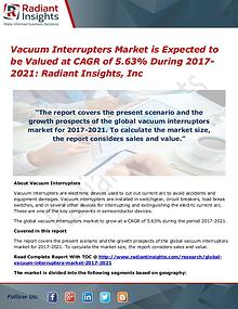 Vacuum Interrupters Market is Expected to be Valued at CAGR of 5.63%