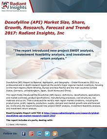 Doxofylline (API) Market Size, Share, Growth, Research, Forecast 2017