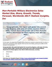Man-Portable Military Electronics Sales Market Size, Share 2017