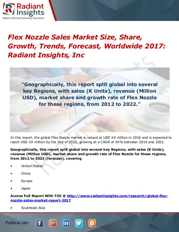 Flex Nozzle Sales Market Size, Share, Growth, Trends, Forecast 2017 Flex Nozzle Sales Market Size, Share, Growth 2017