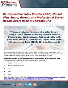 Re-dispersible Latex Powder (RDP) Market Size, Share, Growth 2017