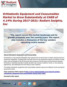 Orthodontic Equipment and Consumables Market 2021