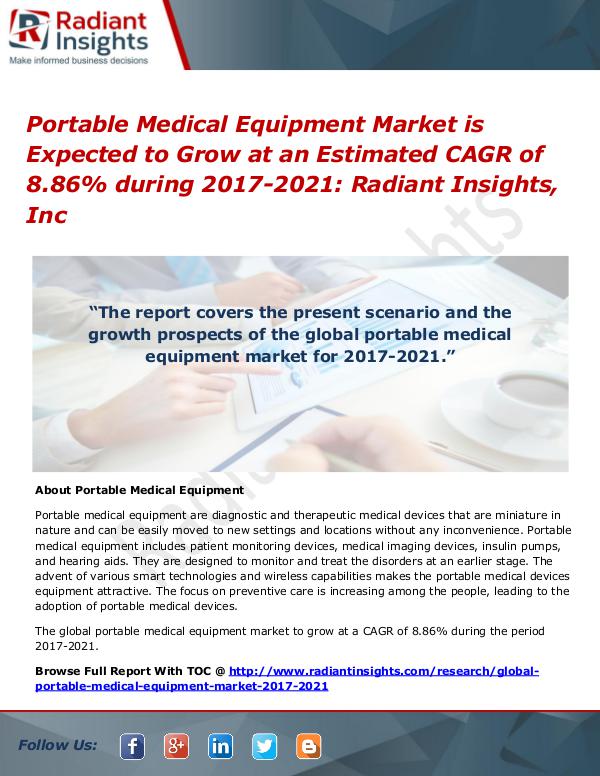 Portable Medical Equipment Market 2021 Portable Medical Equipment Market 2021