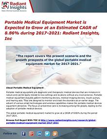 Portable Medical Equipment Market 2021