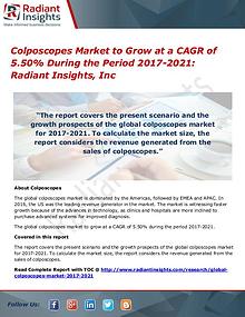 Colposcopes Market to Grow at a CAGR of 5.50% During the Period 2021