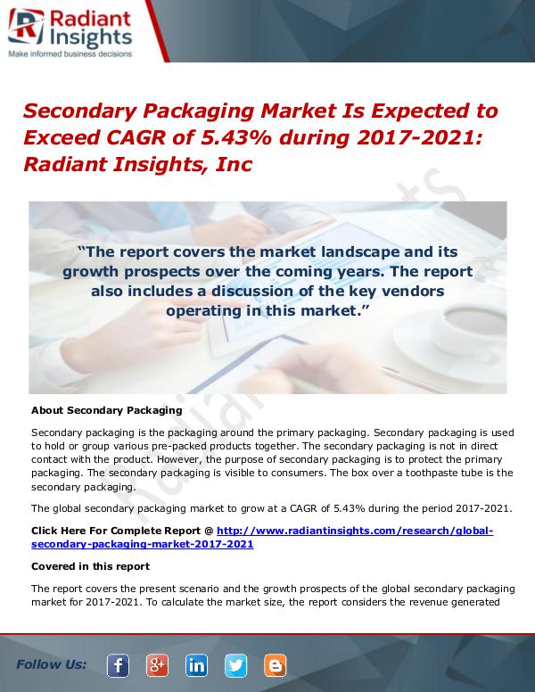 Secondary Packaging Market Is Expected to Exceed CAGR of 5.43% Secondary Packaging Market 2021
