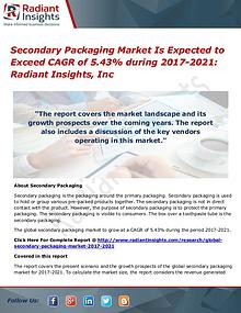 Secondary Packaging Market Is Expected to Exceed CAGR of 5.43%