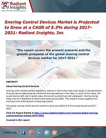 Snoring Control Devices Market is Projected to Grow at a CAGR of 5.3%