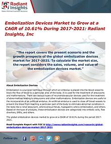 Embolization Devices Market to Grow at a CAGR of 10.61% During 2021