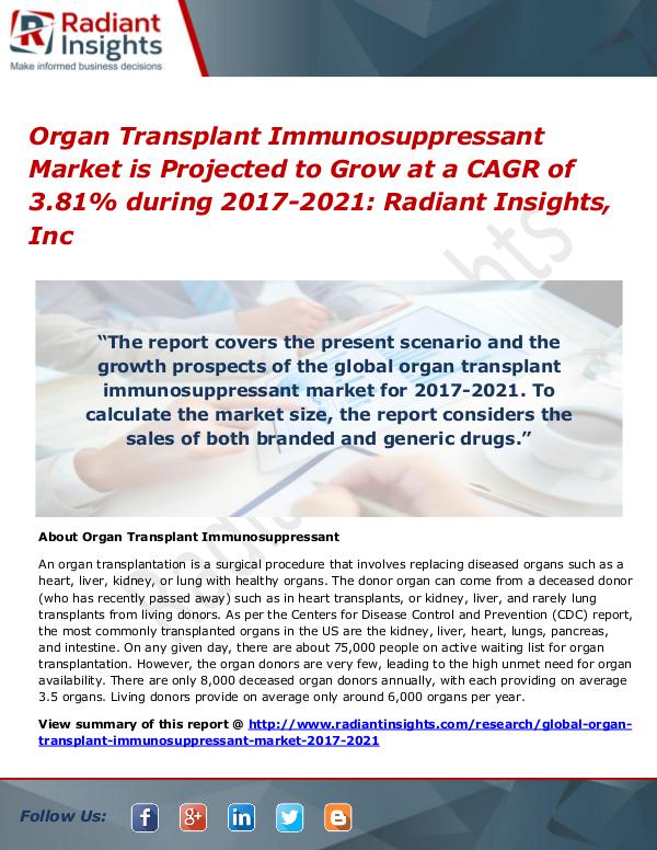 Organ Transplant Immunosuppressant Market 2021 Organ Transplant Immunosuppressant Market 2021