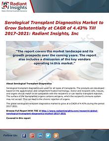 Serological Transplant Diagnostics Market 2021