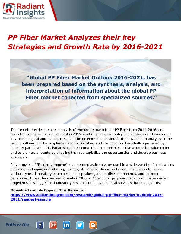 PP Fiber Market Analyzes their key Strategies and Growth Rate by 2016 PP Fiber Market Analyzes their key Strategies and