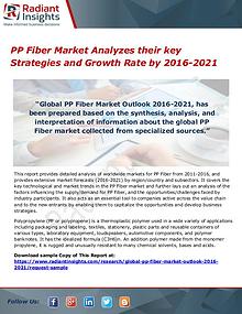 PP Fiber Market Analyzes their key Strategies and Growth Rate by 2016