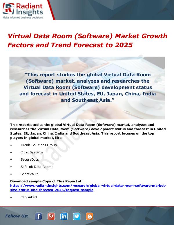 Virtual Data Room (Software) Market 2025 Virtual Data Room (Software) Market Growth Factors