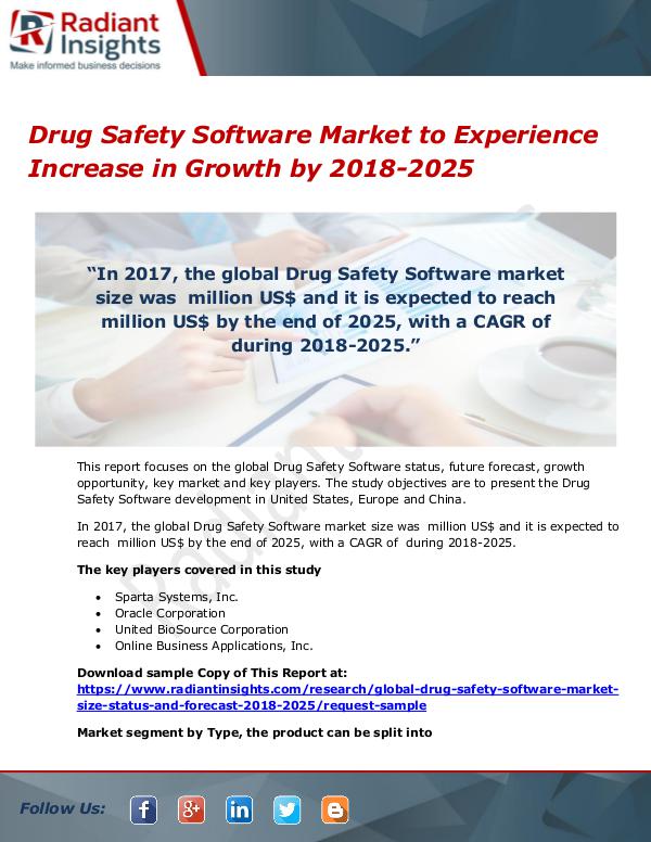 Drug Safety Software Market 2018-2025 Drug Safety Software Market to Experience Increase