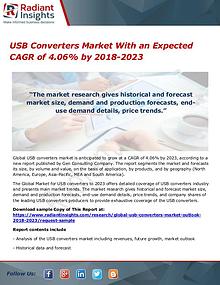USB Converters Market With an Expected CAGR of 4.06% by 2018-2023