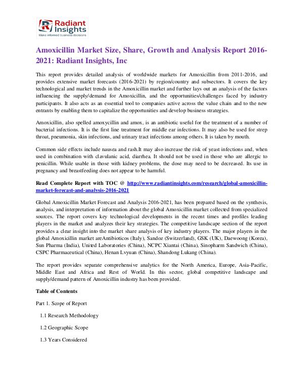 Amoxicillin Market Size, Share, Growth and Analysis Report 2016-2021 Amoxicillin Market 2016-2021